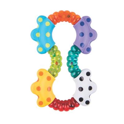 Click and twist Rattle