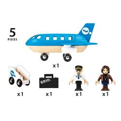 brio-fly-indhold