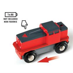 brio-togbane-havnesaet-funktion